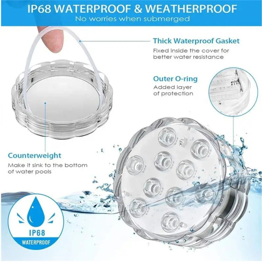 AquaGlow Pro – LED Sumergible RGB para Piscinas y Decoración