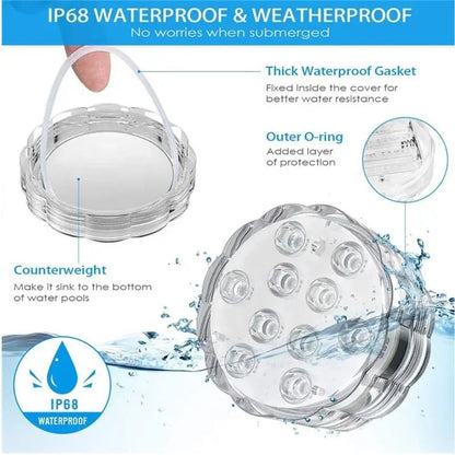 AquaGlow Pro – LED Sumergible RGB para Piscinas y Decoración