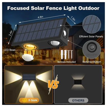 LumiSolar - Iluminación Solar Inteligente RGB